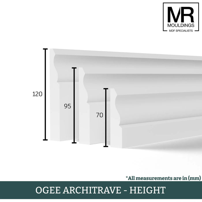 Ogee Fire Rated MDF Architrave-MR Mouldings Ltd