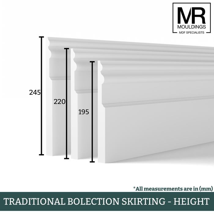 Traditional Bolection MDF Flexible Skirting Board-MR Mouldings Ltd