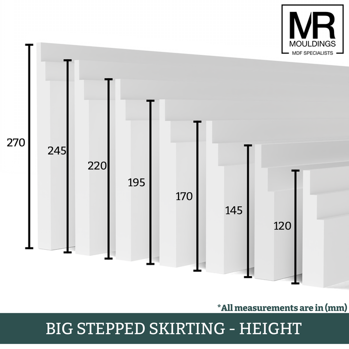 Big Stepped MDF Flexible Skirting Board-MR Mouldings Ltd