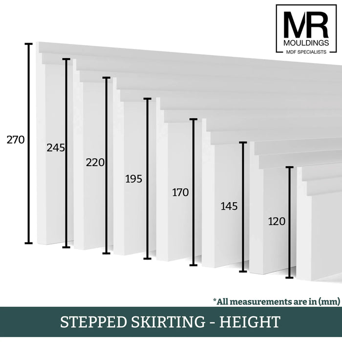 Stepped Fire Rated MDF Skirting Board-MR Mouldings Ltd
