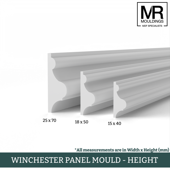 Winchester Fire Rated MDF Panel Mould-MR Mouldings Ltd
