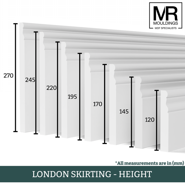 London MDF Flexible Skirting Board-MR Mouldings Ltd