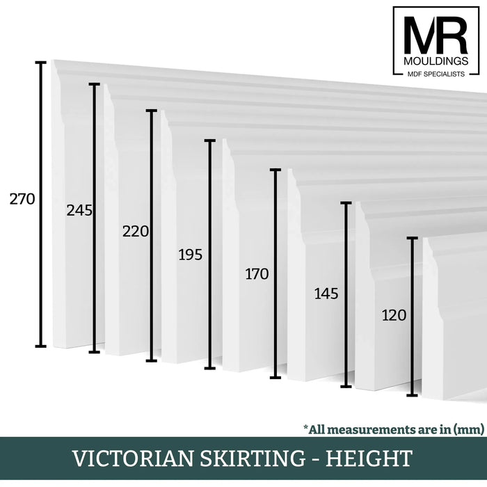 Victorian Fire Rated MDF Skirting Board-MR Mouldings Ltd