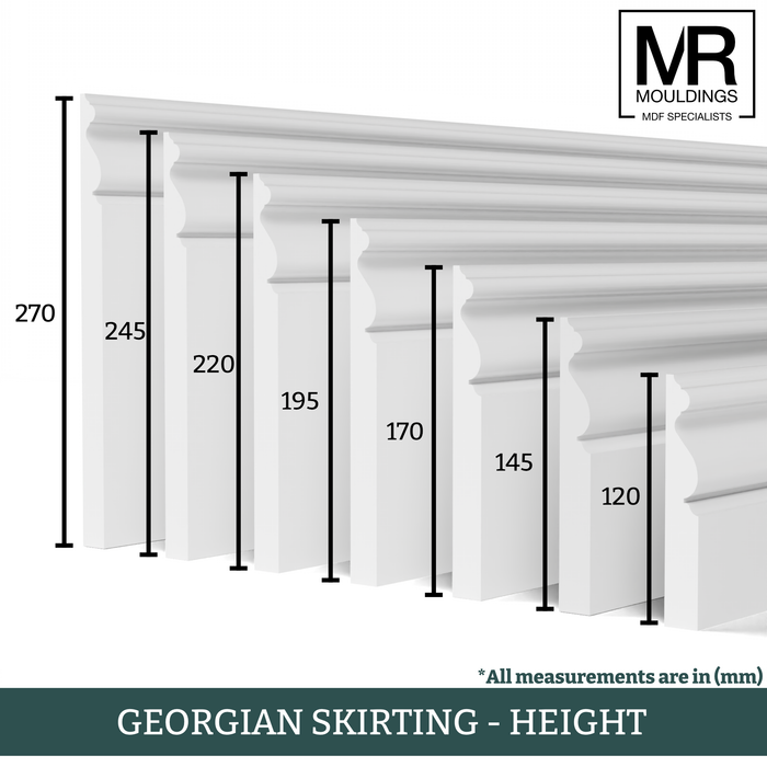 Georgian MDF Flexible Skirting Board-MR Mouldings Ltd