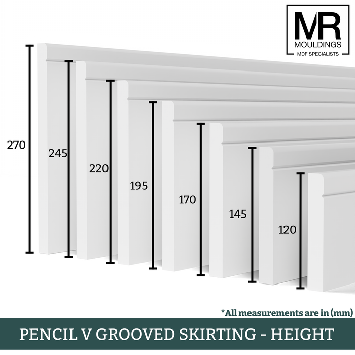 Pencil Round V Groove MDF Flexible Skirting Board-MR Mouldings Ltd