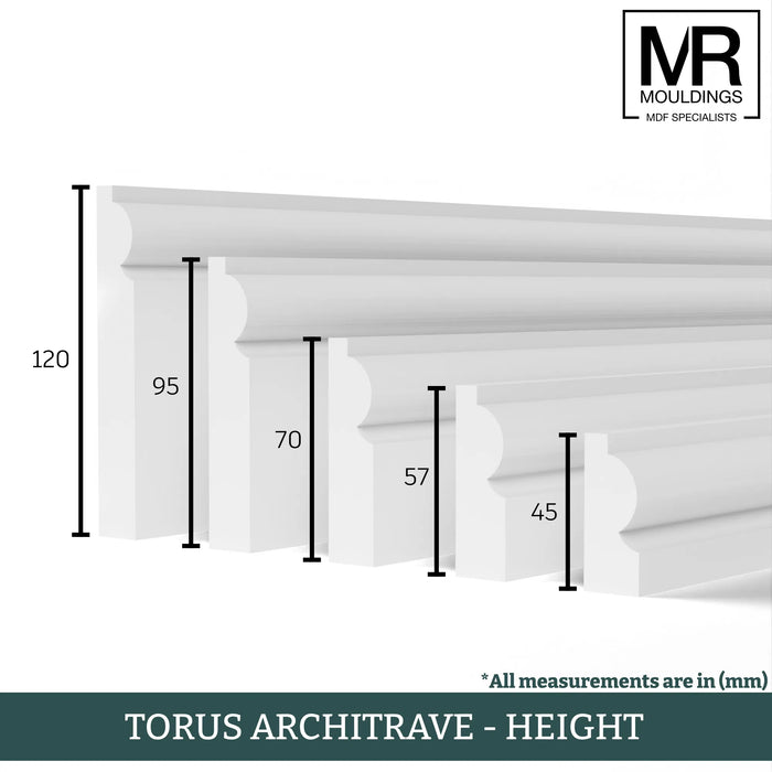Torus Fire Rated MDF Architrave-MR Mouldings Ltd