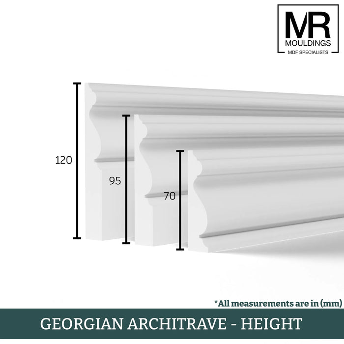 Georgian Fire Rated MDF Architrave-MR Mouldings Ltd