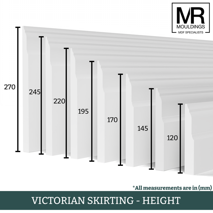 Victorian MDF Flexible Skirting Board-MR Mouldings Ltd