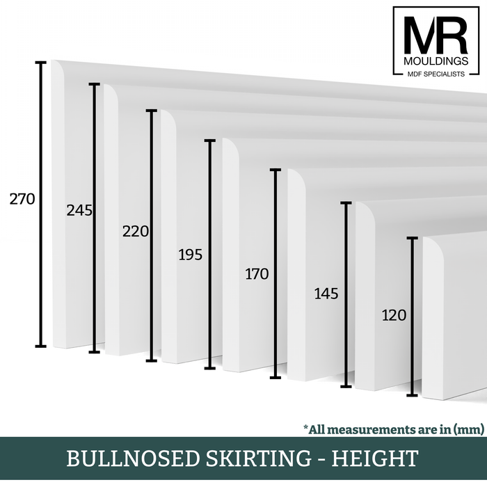 Bullnose MDF Flexible Skirting Board-MR Mouldings Ltd