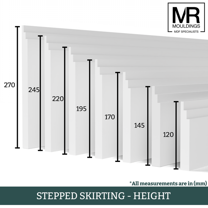 Stepped MDF Flexible Skirting Board-MR Mouldings Ltd