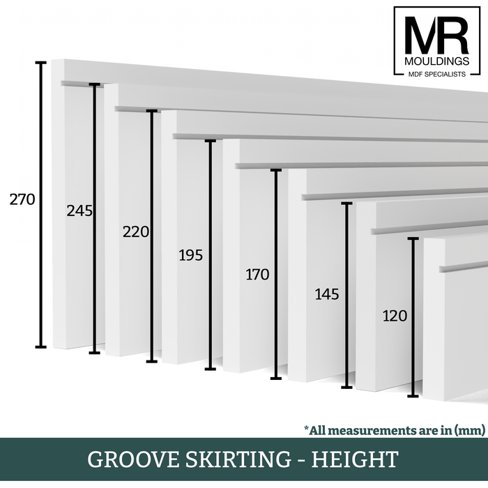 Grooved MDF Flexible Skirting Board-MR Mouldings Ltd