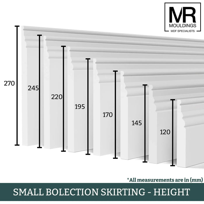 Mini Bolection Fire Rated MDF Skirting Board-MR Mouldings Ltd