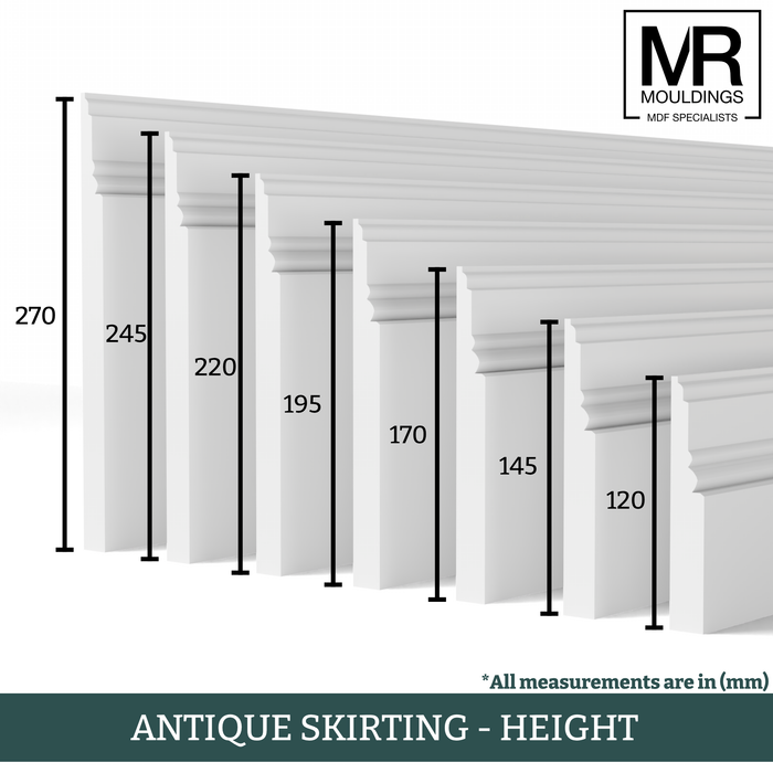 Antique Fire Rated MDF Skirting Board-MR Mouldings Ltd