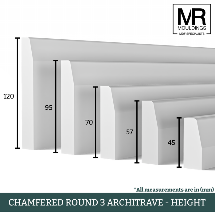 Chamfered Round 3 Fire Rated MDF Architrave-MR Mouldings Ltd