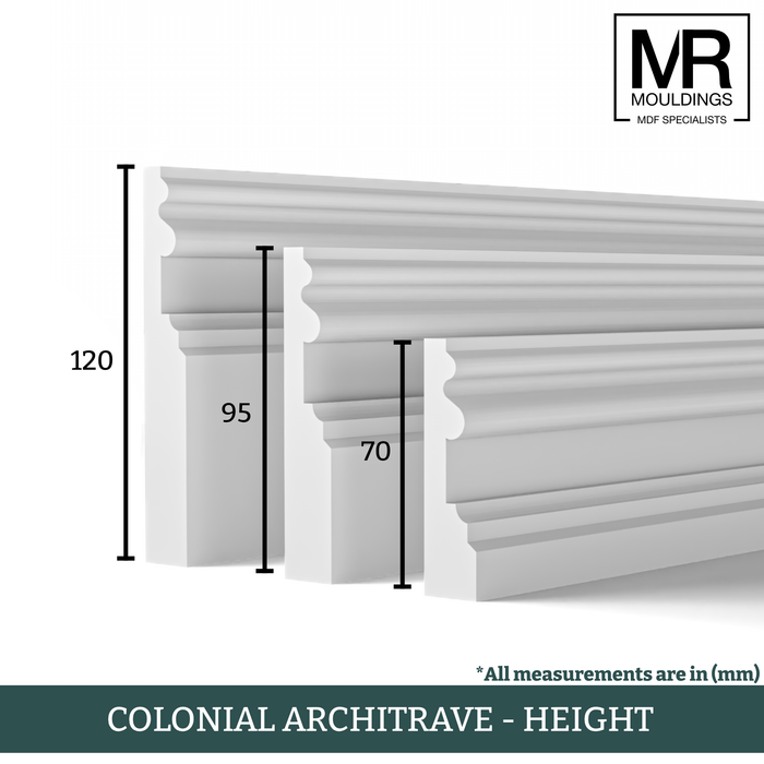 Colonial Fire Rated MDF Architrave-MR Mouldings Ltd