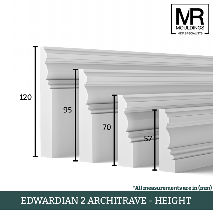 Edwardian 2 Fire Rated MDF Architrave-MR Mouldings Ltd