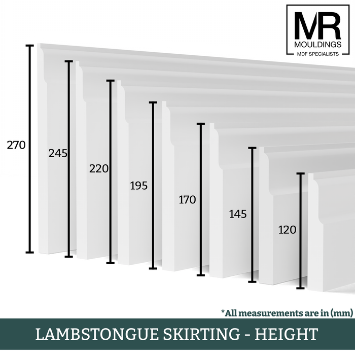Lambs Tongue MDF Flexible Skirting Board-MR Mouldings Ltd