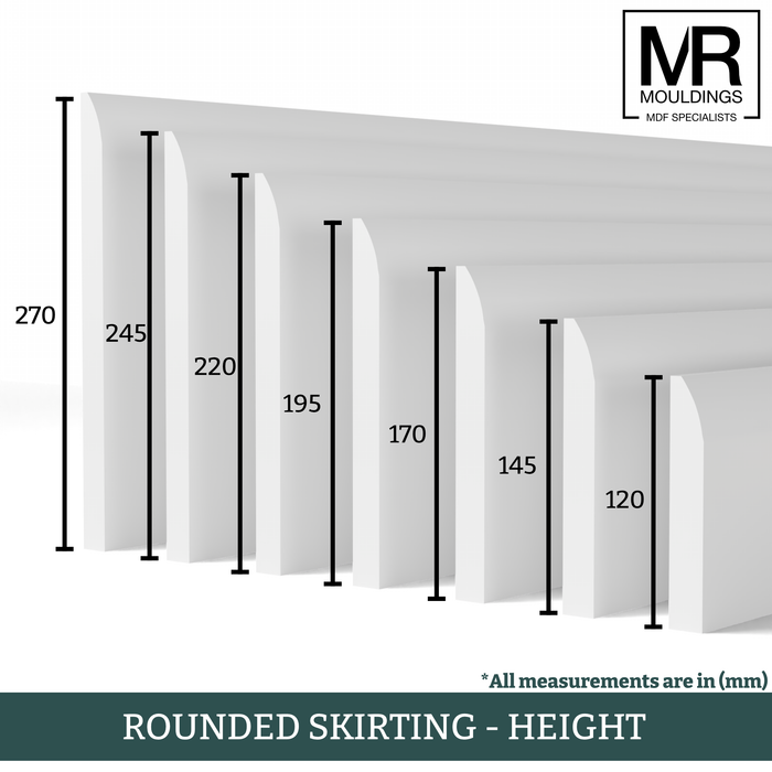 Bullnose 2 Fire Rated MDF Skirting Board-MR Mouldings Ltd