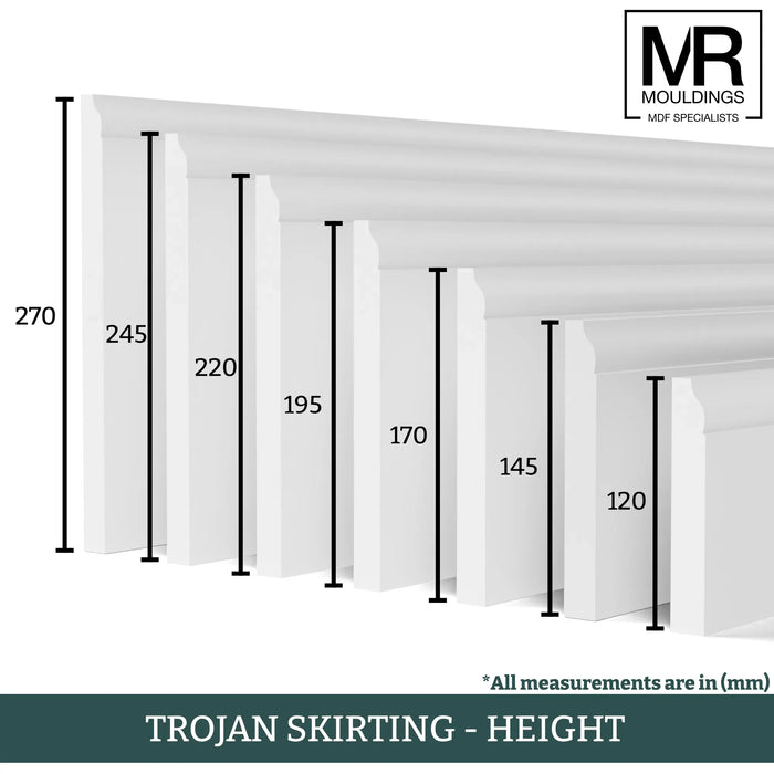Trojan Fire Rated MDF Skirting Board-MR Mouldings Ltd