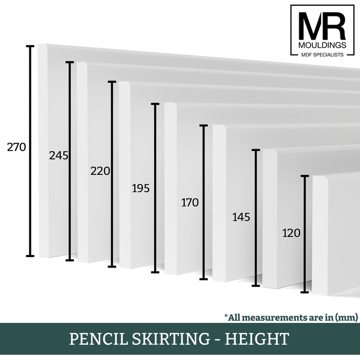 Pencil Round MDF Flexible Skirting Board-MR Mouldings Ltd