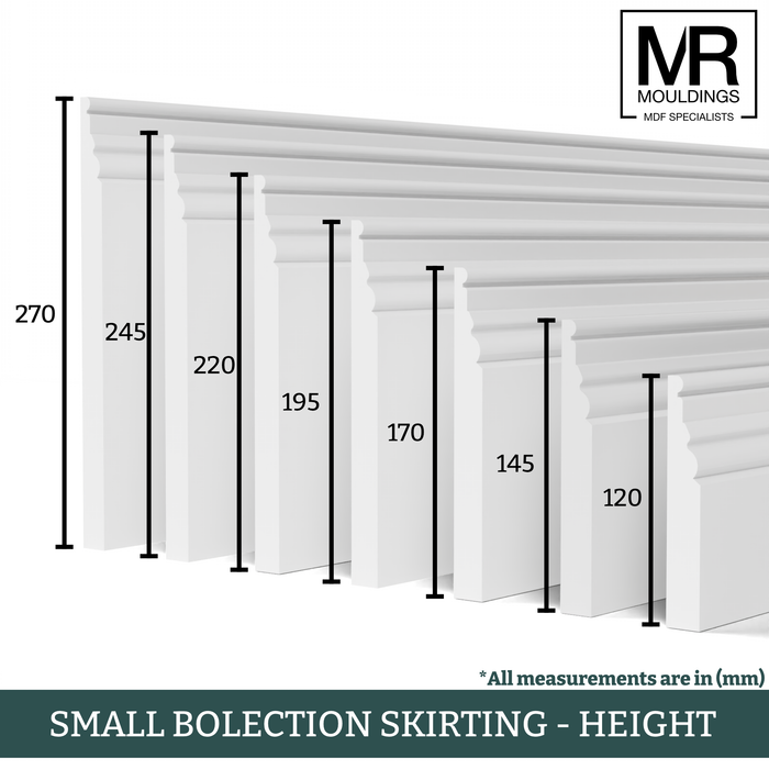Mini Bolection MDF Flexible Skirting Board-MR Mouldings Ltd