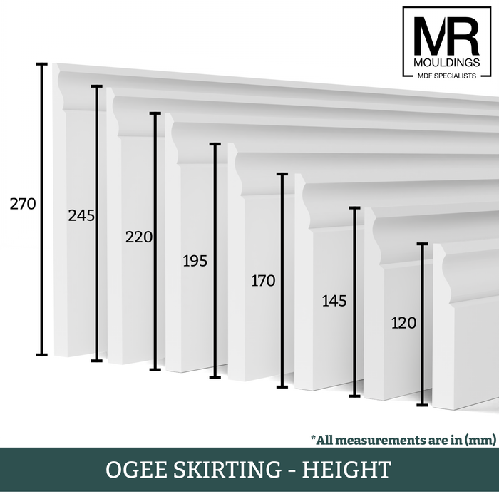 Ogee MDF Flexible Skirting Board-MR Mouldings Ltd