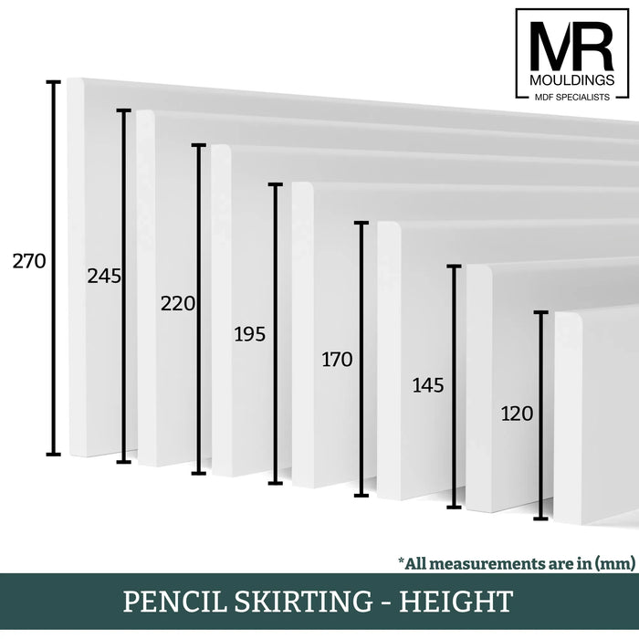 Pencil Fire Rated MDF Skirting Board-MR Mouldings Ltd