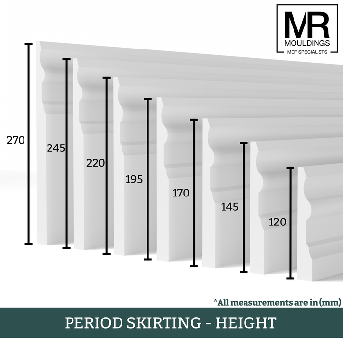 Period MDF Flexible Skirting Board-MR Mouldings Ltd