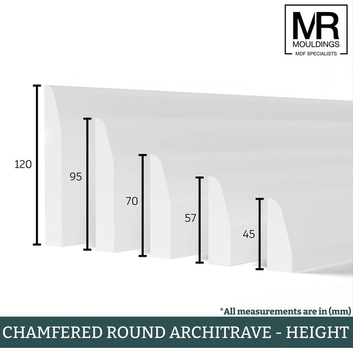 Chamfered Fire Rated MDF Architrave-MR Mouldings Ltd