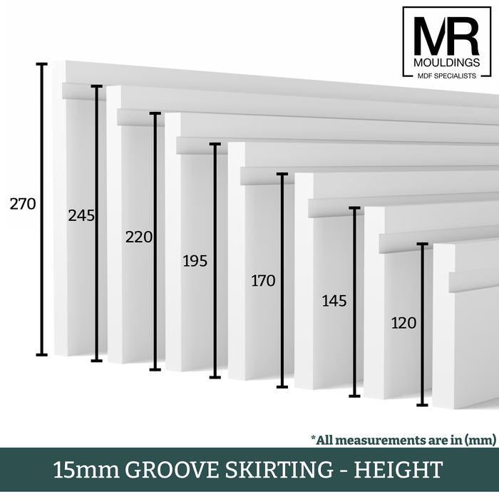 15mm Grooved MDF Flexible Skirting Board-MR Mouldings Ltd
