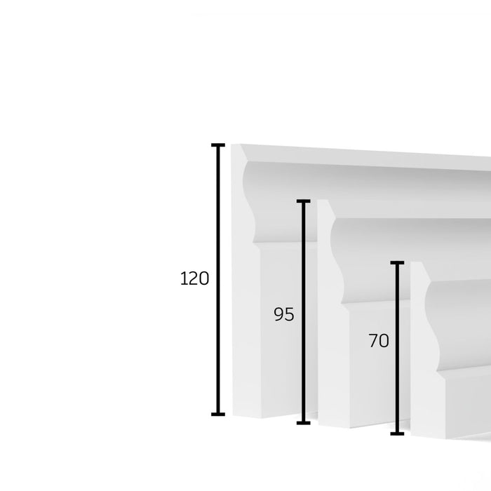Skirting Board Height Options