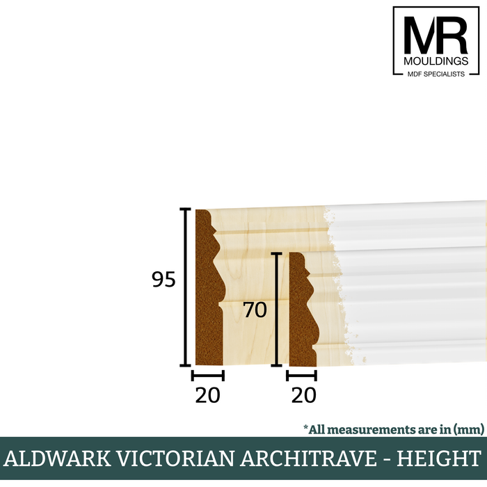 The Aldwark Victorian Tulip Architrave-MR Mouldings Ltd