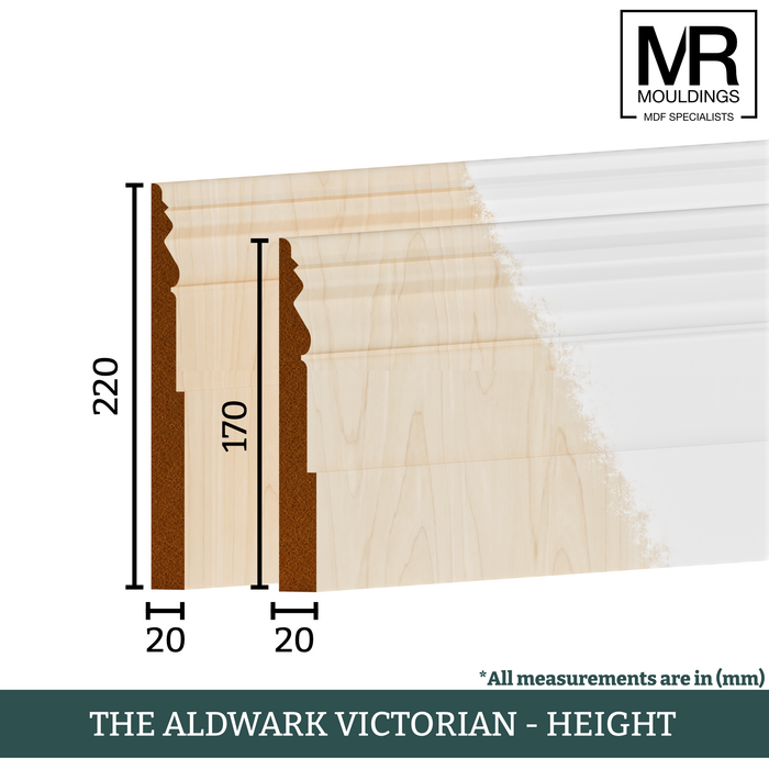 The Aldwark Victorian Tulip Skirting Board-MR Mouldings Ltd