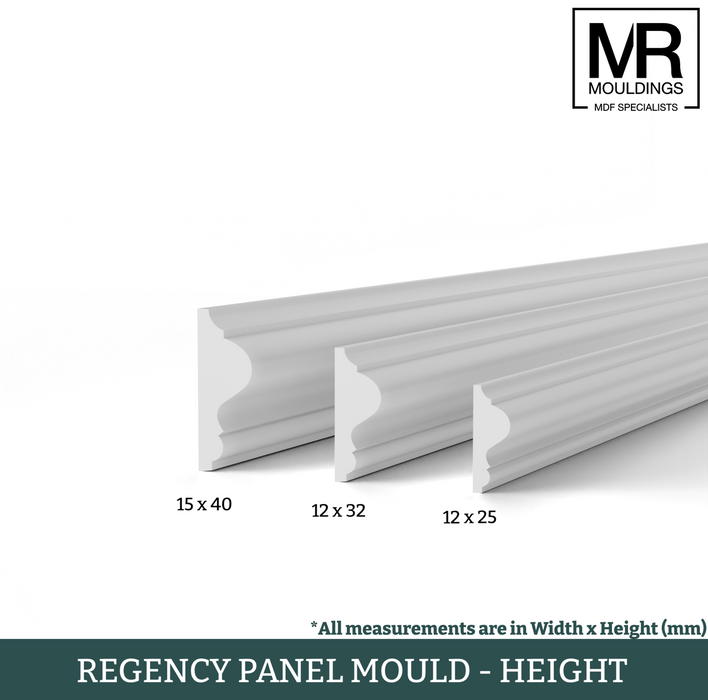 Regency MDF Panel Mould-MR Mouldings Ltd