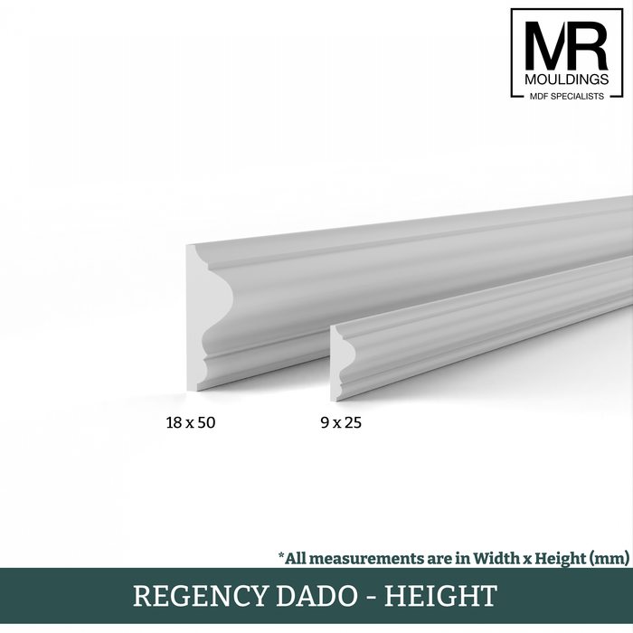 Regency MDF Dado Rail-MR Mouldings Ltd