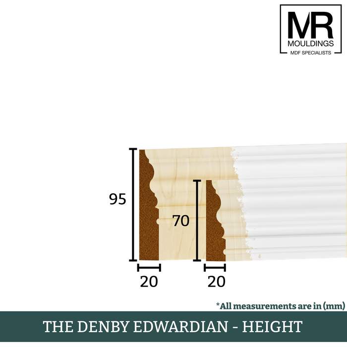 The Denby Edwardian Tulip Architrave-MR Mouldings Ltd