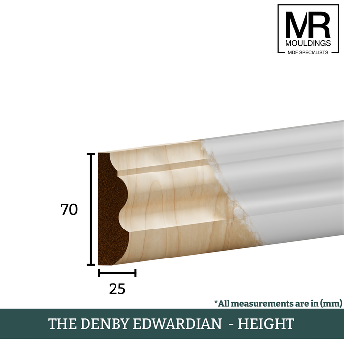 The Denby Edwardian Tulip Dado Rail-MR Mouldings Ltd