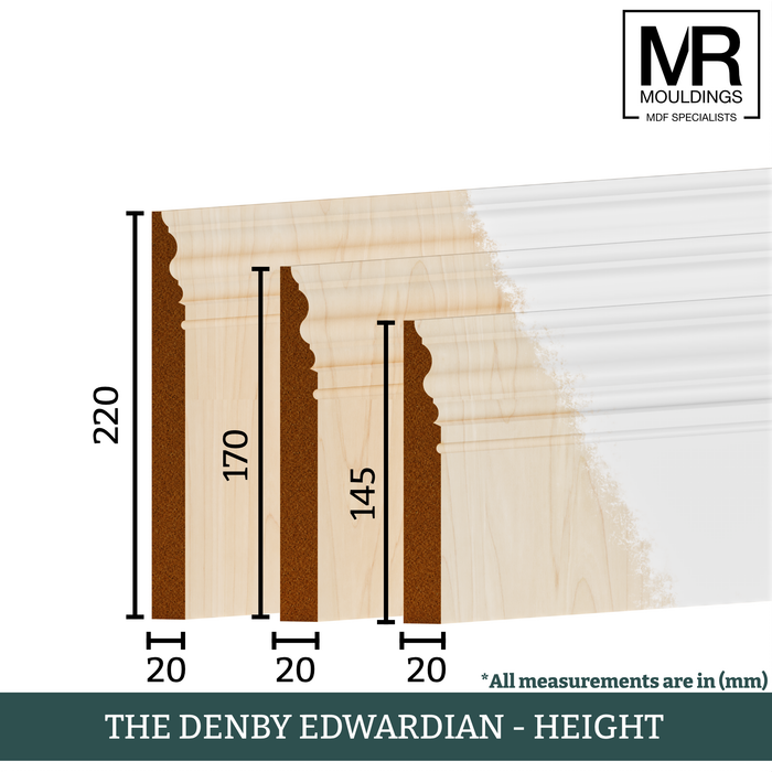 The Denby Edwardian Tulip Skirting Board-MR Mouldings Ltd