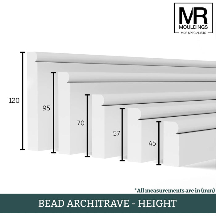 Bead MDF Architrave-MR Mouldings Ltd