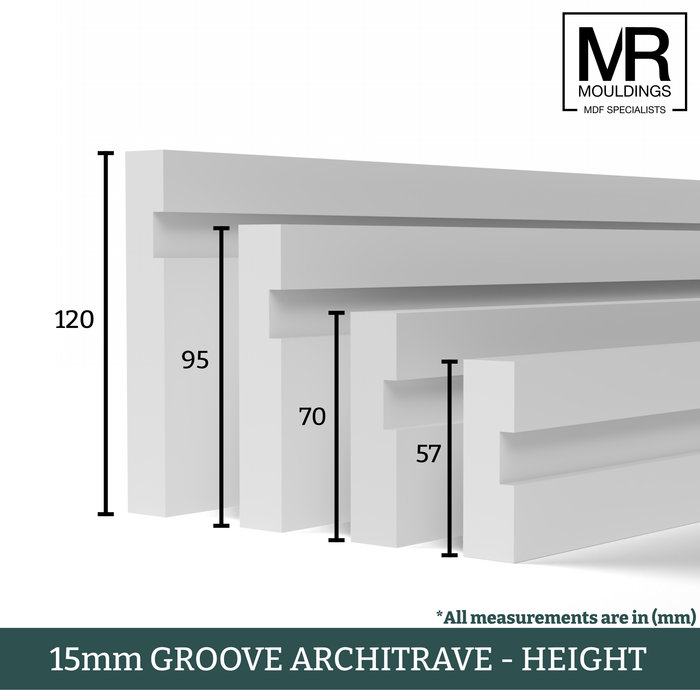 15mm Grooved MDF Architrave-MR Mouldings Ltd