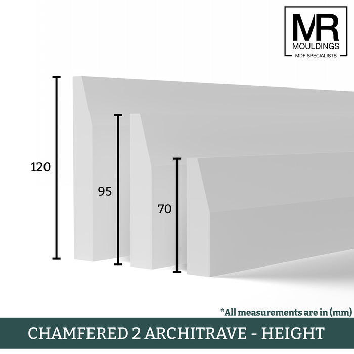 Chamfered 2 MDF Architrave-MR Mouldings Ltd