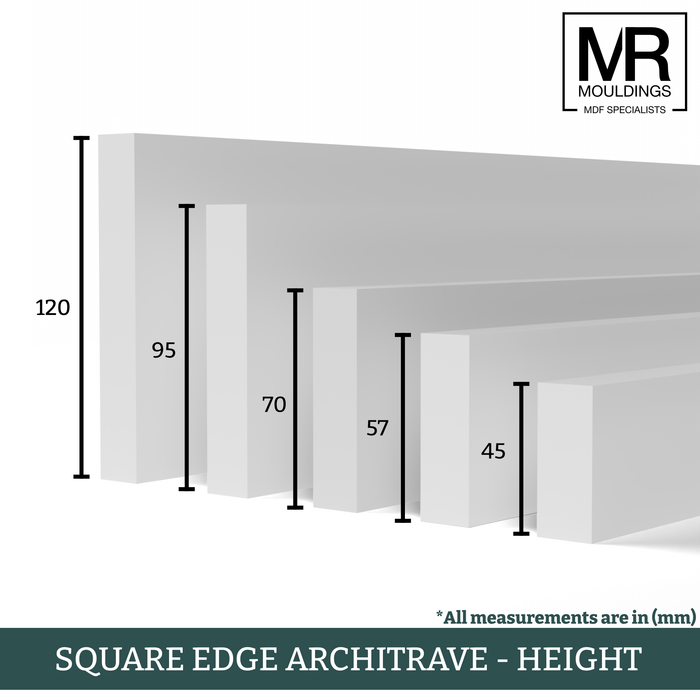 Square Edge MDF Architrave-MR Mouldings Ltd