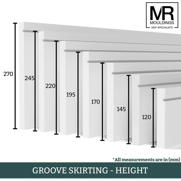 Grooved MDF Skirting Board-MR Mouldings Ltd