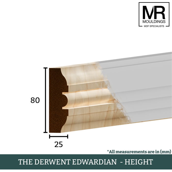 The Derwent Edwardian Tulip Dado Rail-MR Mouldings Ltd