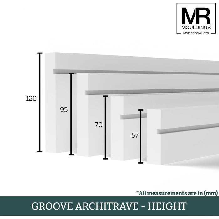 Grooved MDF Architrave-MR Mouldings Ltd