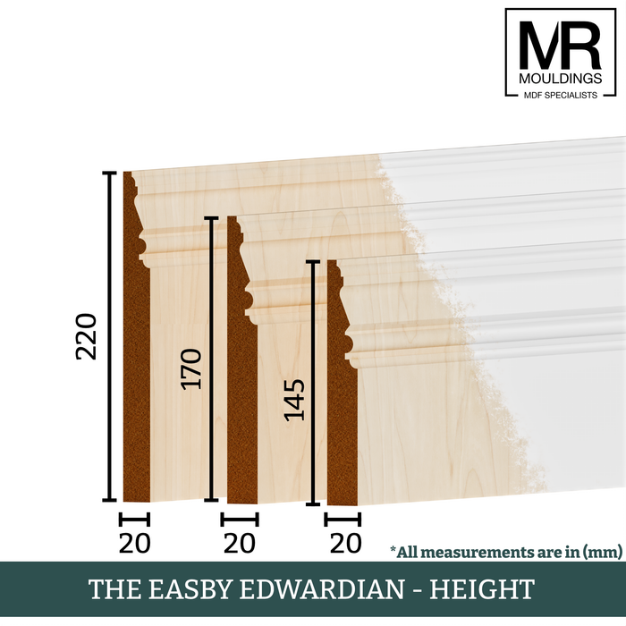The Easby Edwardian Tulip Skirting Board-MR Mouldings Ltd
