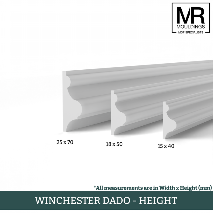 Ogee MDF Dado Rail-MR Mouldings Ltd