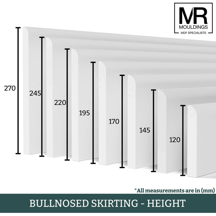 Bullnose MDF Skirting Board-MR Mouldings Ltd