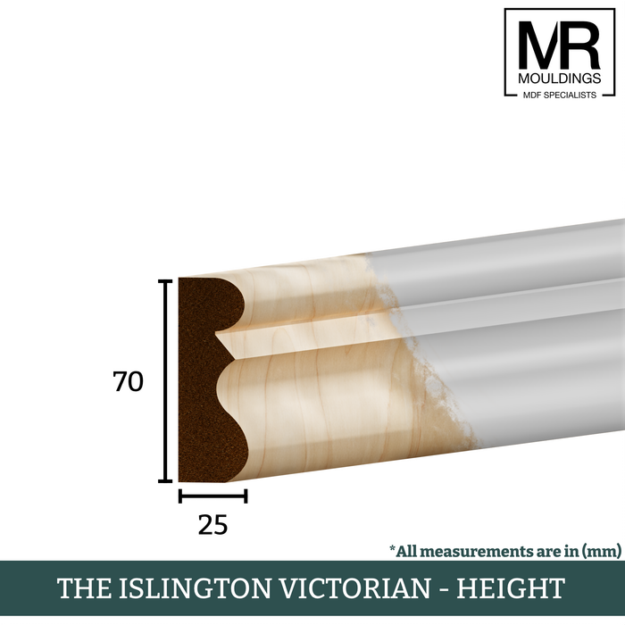 The Islington Victorian Tulip Dado Rail-MR Mouldings Ltd