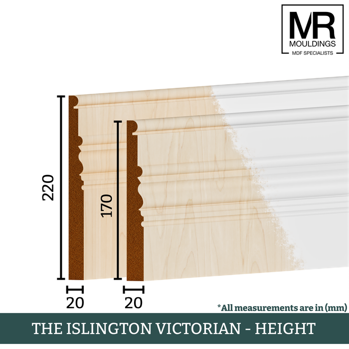 The Islington Victorian Tulip Skirting Board-MR Mouldings Ltd